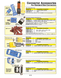 Thumbnail of document Data Sheet - SSRT-332 Accessories for Standard Size Thermocouple Connectors
